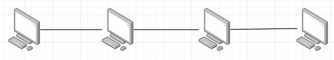 Diagram: Daisy Chain Topology