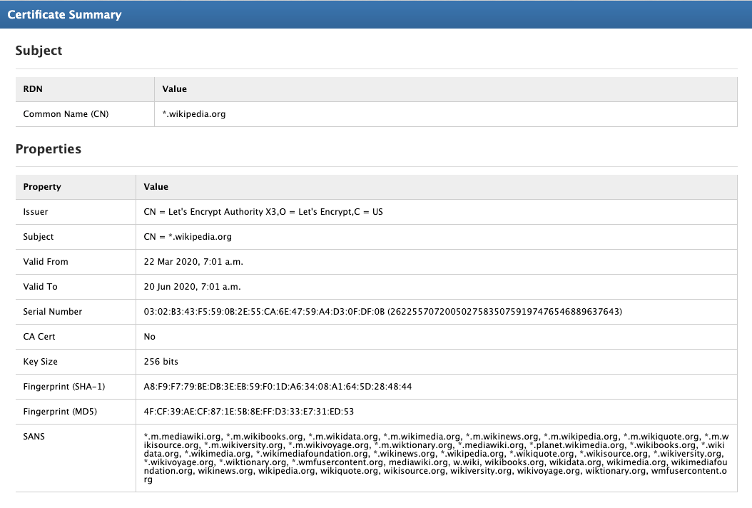 Diagram: Certificate Sample
