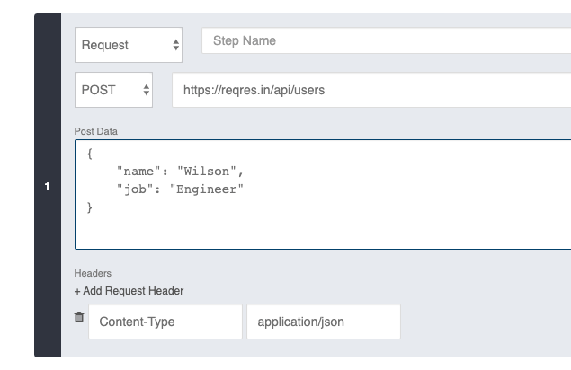 Diagram: Test Scenario