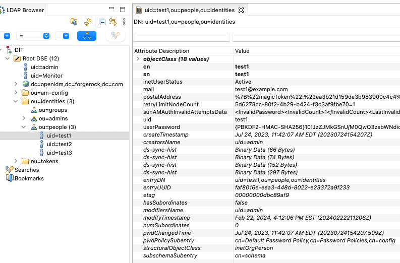 Diagram: LDAP Directory Structure