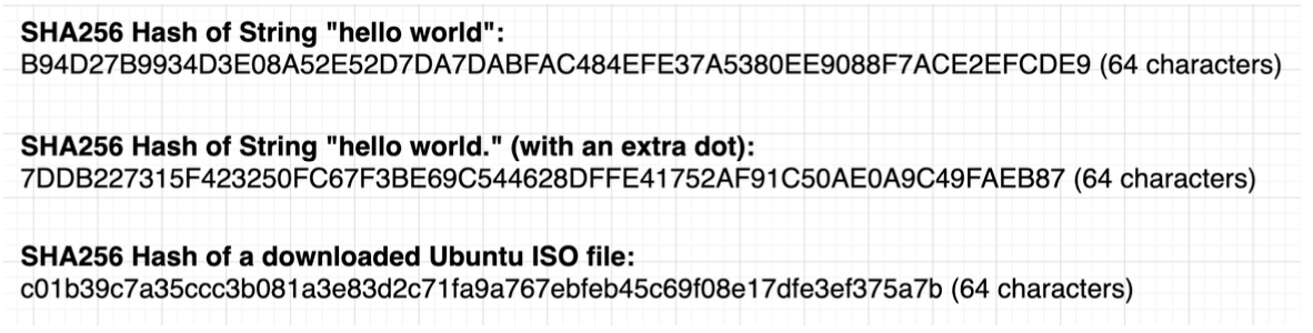 Diagram: 6. Hashing