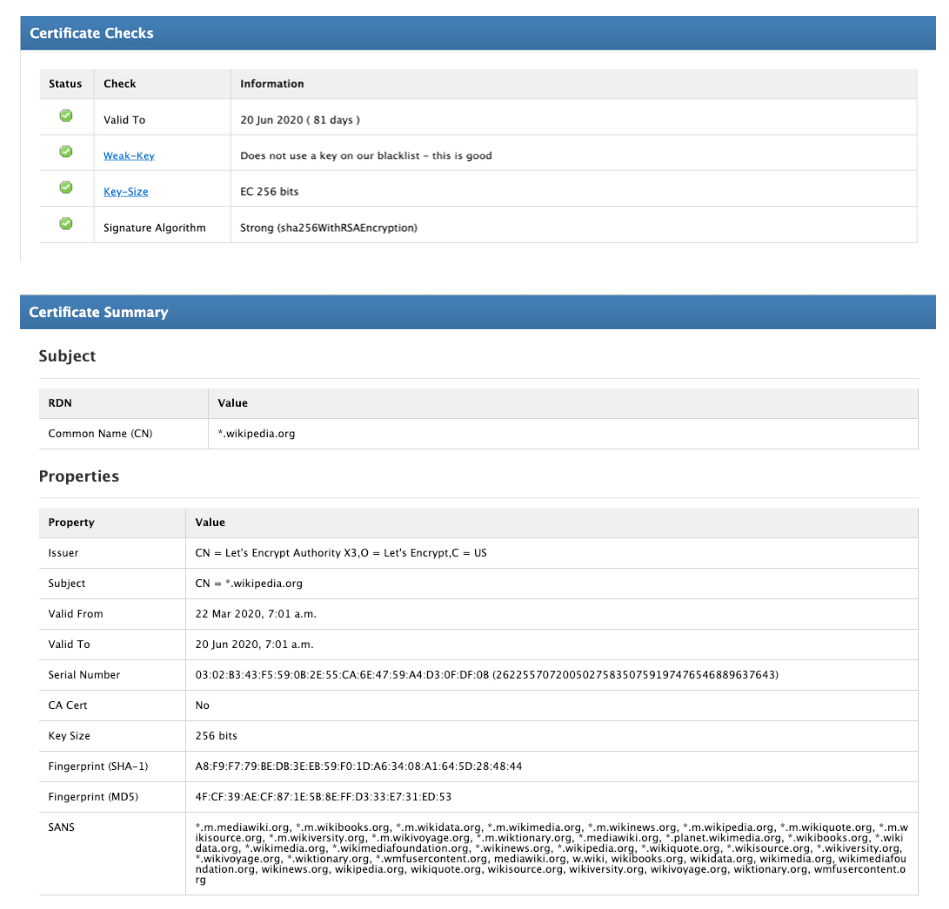 Diagram: 3. Certificate Sample